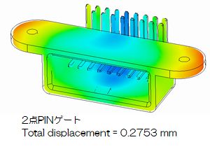 反り解析（2点PIN）