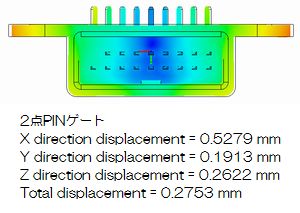 反り解析（2点PIN）