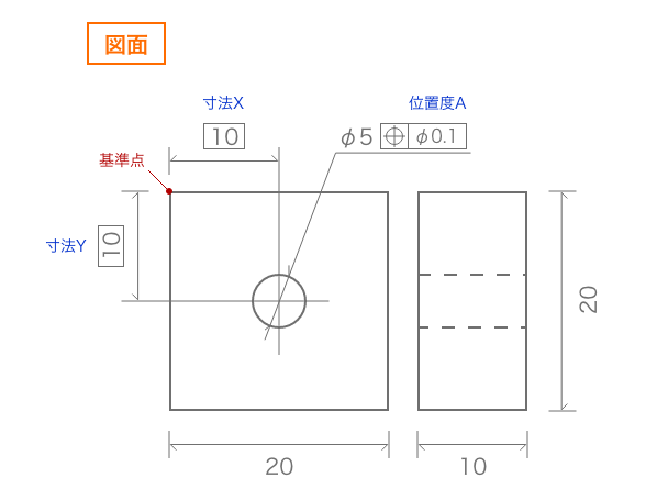 図面