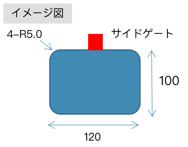 板材成形のイメージ図