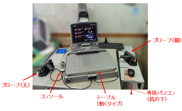 ハンディプローブ三次元測定機 XM-1200のユニット