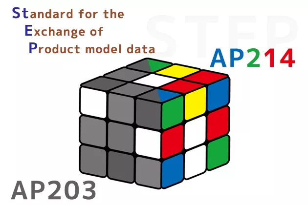 STEPファイルのAP203とAP214の違い